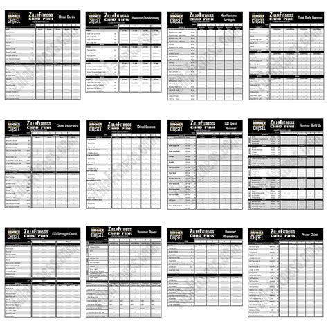 beachbody recurring charges